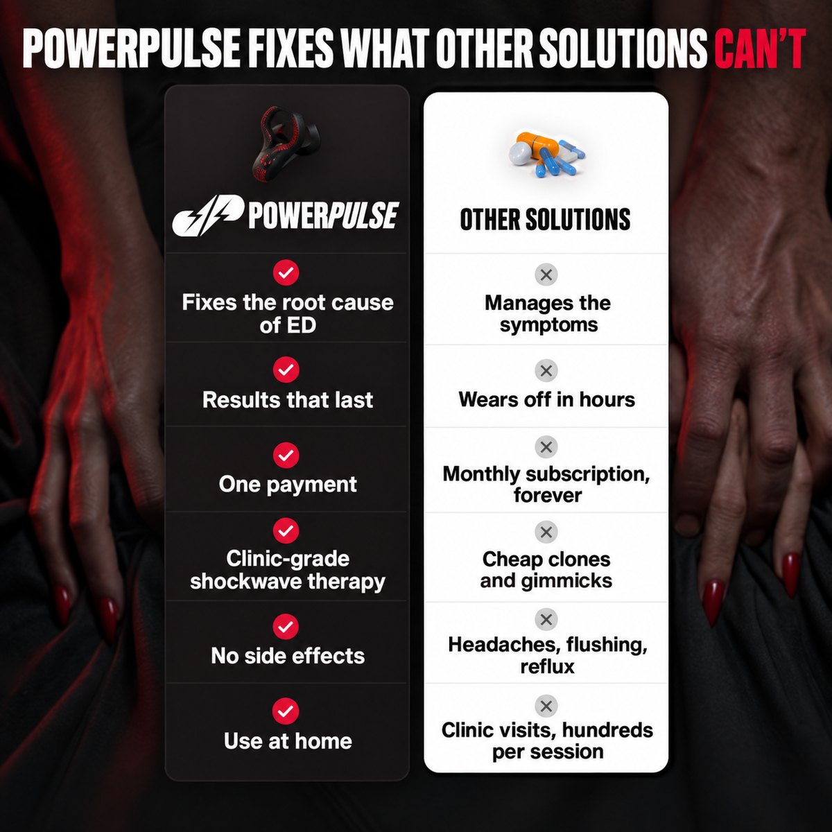 Shockwave Performance Activator