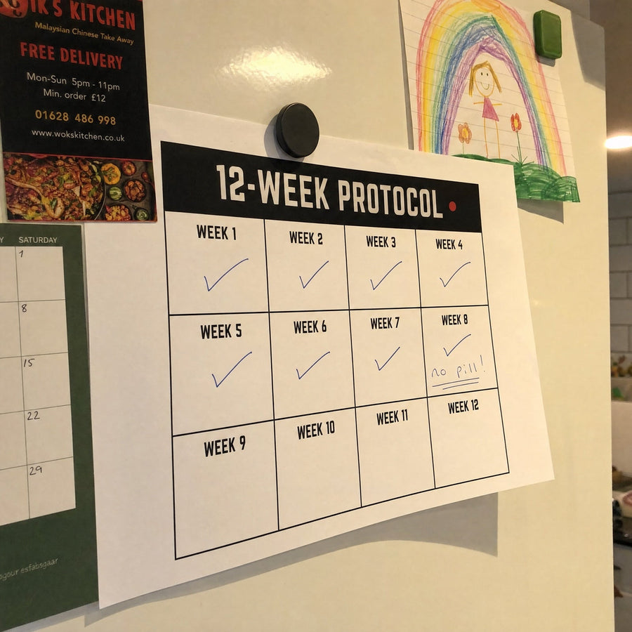 Glad I didn't give up at week three